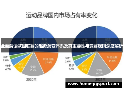 全面解读欧国联赛的起源演变体系及其重要性与竞赛规则深度解析 全面解读欧国联赛的起源演变体系及其重要性与竞赛规则深度解析