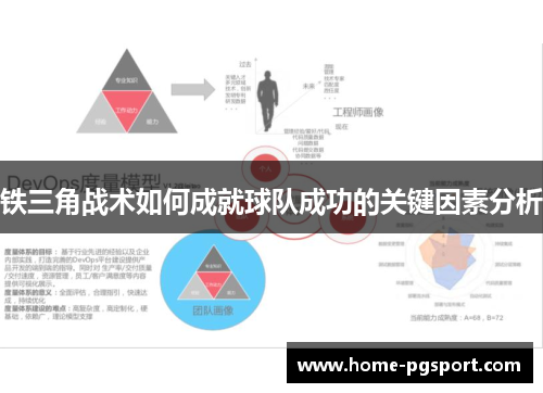 铁三角战术如何成就球队成功的关键因素分析