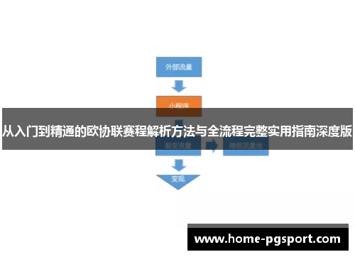 从入门到精通的欧协联赛程解析方法与全流程完整实用指南深度版