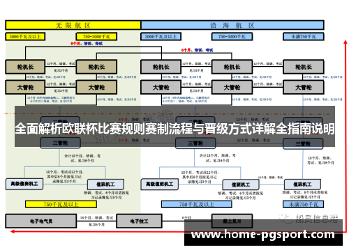 全面解析欧联杯比赛规则赛制流程与晋级方式详解全指南说明